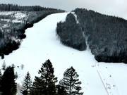 Vista sulla pista FIS