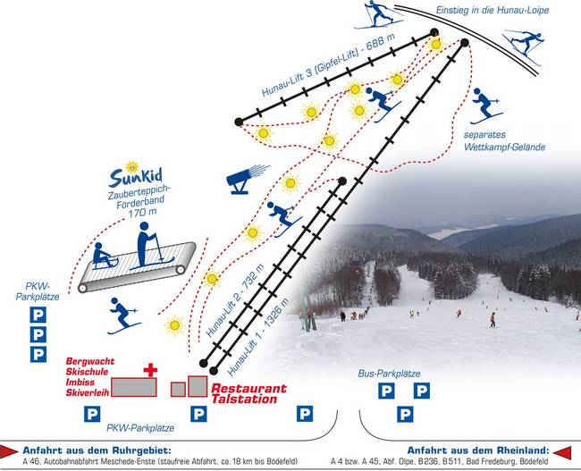 Hunau – Bödefeld Hunau – Bödefeld