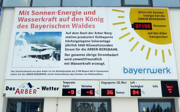 Zwieseler Winkel: Rispetto ambiente dei comprensori sciistici – Ecologia Arber
