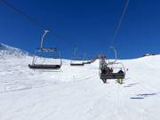 Talkaser - 4pers.| Seggiovia ad agganciamento fisso