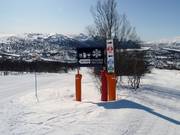 Segnaletica delle piste a Hovden
