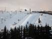 Snowparks Alberta – Snowpark Canada Olympic Park - Calgary