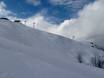 Comprensori sciistici per sciatori esperti e freeriding Pays du Mont Blanc – Sciatori esperti, freerider Megève/Saint-Gervais