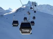 Flexenbahn: Il cerchio è chiuso!