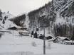 Alpi Pennine: Migliori impianti di risalita – Impianti di risalita Alagna Valsesia/Gressoney-La-Trinité/Champoluc/Frachey (Monterosa Ski)