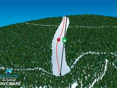Mappa delle piste Divčibare