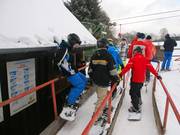Presso la stazione a valle sono esposte le regole FIS.