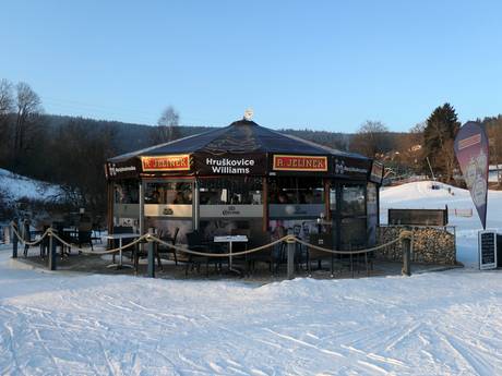 Après-Ski Repubblica Ceca sud-occidentale (Jihozápad) – Après-Ski Lipno