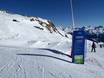 Snowparks Alpi Pennine – Snowpark Grimentz/Zinal