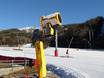 Sicurezza neve Monti Nevosi – Sicurezza neve Thredbo
