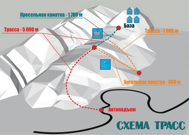 Suusamir (Too Ashu Pass) Suusamir (Too Ashu Pass)