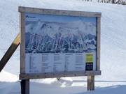 Mappa delle piste Tänndalen