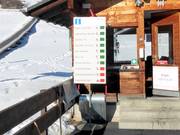 Informazioni operative attuali alla stazione a valle di Brigels