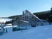 Alloggi direttamente sulle piste