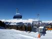 Skiarena Due Paesi: Migliori impianti di risalita – Impianti di risalita Nauders am Reschenpass - Bergkastel