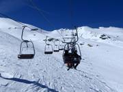 Sonnenkarbahn 2 - 2pers.| Seggiovia ad agganciamento fisso