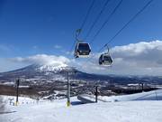 Hirafu Gondola - 8pers.| Telecabina (Monofune)