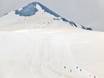 Alta Valtellina: Dimensione dei comprensori sciistici – Dimensione Passo dello Stelvio (Stilfserjoch)