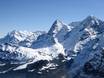 Alpi Bernesi: Dimensione dei comprensori sciistici – Dimensione Kleine Scheidegg/Männlichen - Grindelwald/Wengen