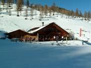 Suggerimento su Rifugi Nockalm (Jochtal)