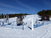 Tunnelliften - Skilift a piattello