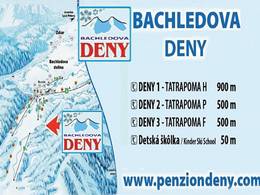 Mappa delle piste Deny - Bachledova