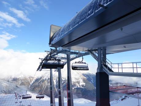 Impianti sciistici Imst (Distretto) – Impianti di risalita Sölden