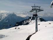 Hohfluh - 4pers.| Seggiovia ad alta velocità (ad agganciamento automatico) con cupole di protezione