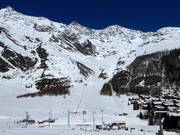 Vista sulla pista principianti Stafelwald