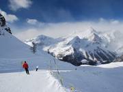 Variante facile al Mont Ros