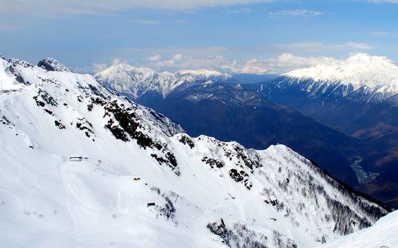 Sciare a Mountain Olympic Village (Горная Олимпийская деревня)