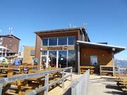 Suggerimento su ristorazione Restaurant Viharnik