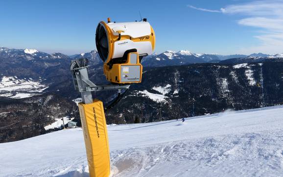 Sicurezza neve Kaiserwinkl – Sicurezza neve Hochkössen (Unterberghorn) - Kössen