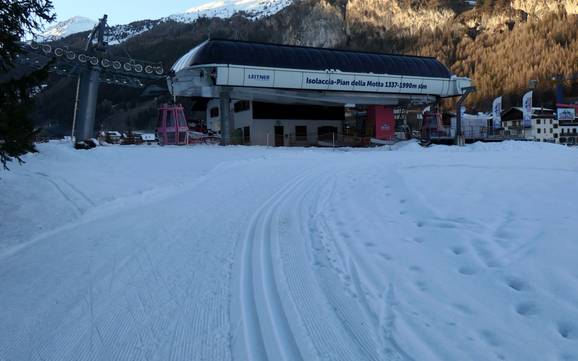 Sci di fondo Valdidentro – Sci di fondo Cima Piazzi/San Colombano - Isolaccia/Oga