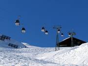 Versettla Bahn II - 6pers.| Telecabina (Monofune)