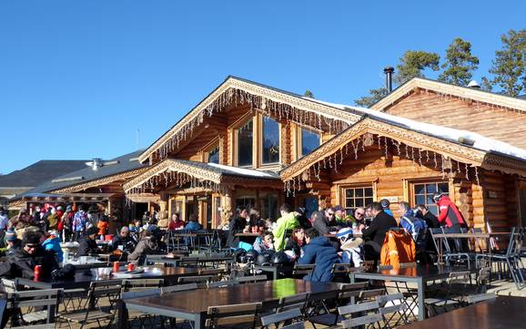 Après-Ski Linguadoca-Rossiglione – Après-Ski Les Angles