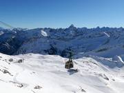 Vista panoramica a 400 cime dalla stazione a monte Nebelhorn