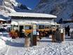 Après-Ski Jungfrau Region – Après-Ski First - Grindelwald