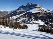 Pista difficile Pra di Tori