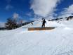 Snowparks Grande Catena Divisoria (Great Dividing Range) – Snowpark Perisher
