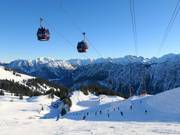 Vista dalla stazione intermedia del Fellhorn