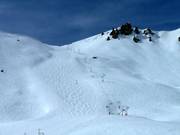 Pista di gobbe a Montgenèvre