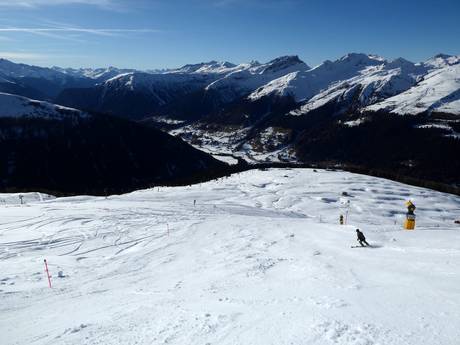 Comprensori sciistici per sciatori esperti e freeriding Alpi del Plessur – Sciatori esperti, freerider Jakobshorn (Davos Klosters)