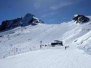 Piste del ghiacciaio