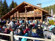 Suggerimento su Après-Ski P3 Après-Ski