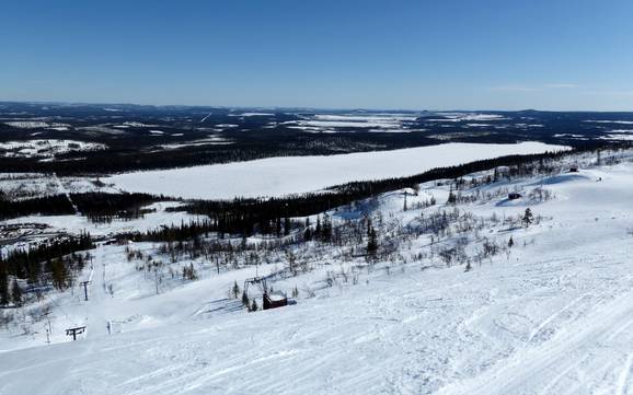 Sciare nella Contea di Norrbotten (Norrbottens län)