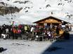 Après-Ski Alpi Urane – Après-Ski Meiringen-Hasliberg