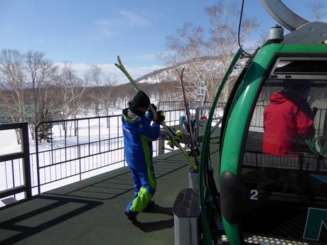 Mountain Collective: Cortesia nei comprensori sciistici – Cortesia Niseko United - Annupuri/Grand Hirafu/Hanazono/Niseko Village