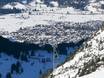 Alpi dell'Algovia: Offerta di alloggi dei comprensori sciistici – Offerta di alloggi Nebelhorn - Oberstdorf