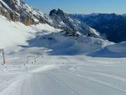 Facile discesa sul ghiacciaio